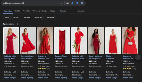 Źródło: Google Wyszukiwanie czerwona sukienka