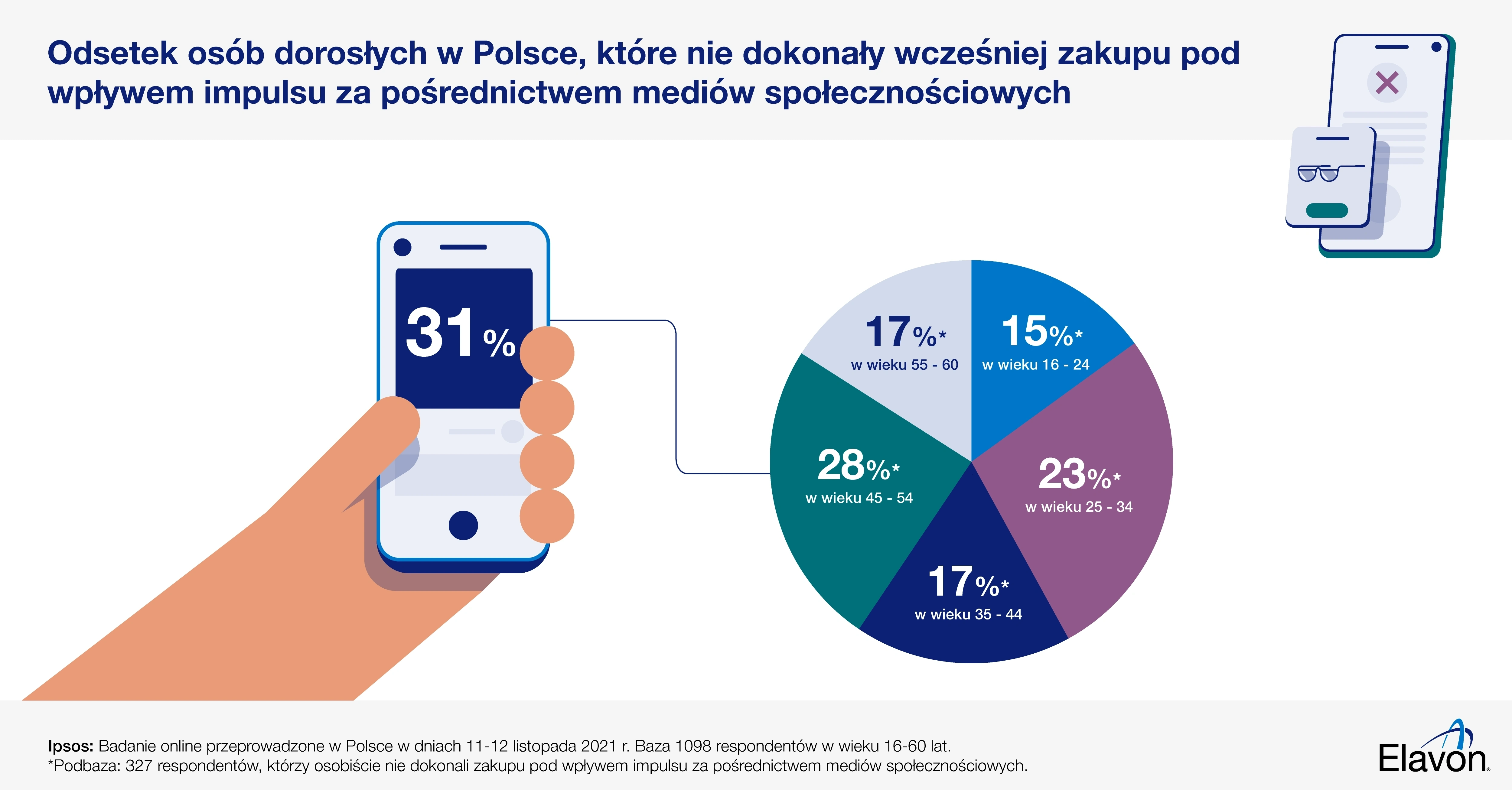 infographic 1