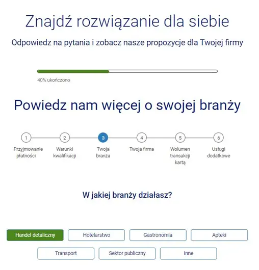 Wybierz rozwiązanie płatnicze