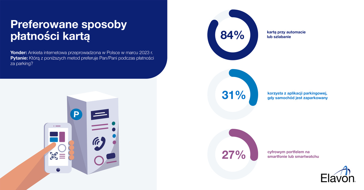 Infographic 1